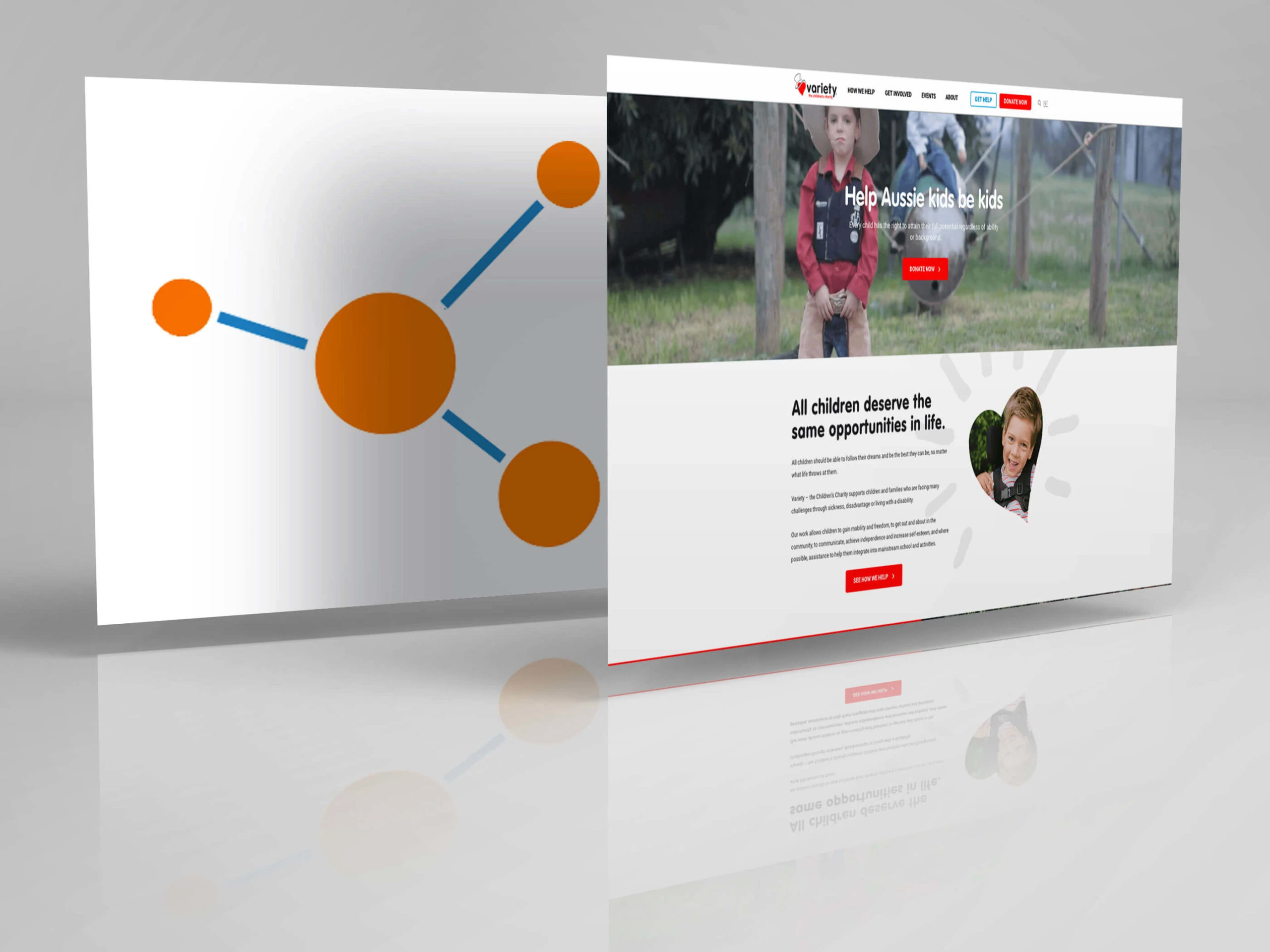 The Variety children’s charity website, whose content syncs automatically from a national site to state sites