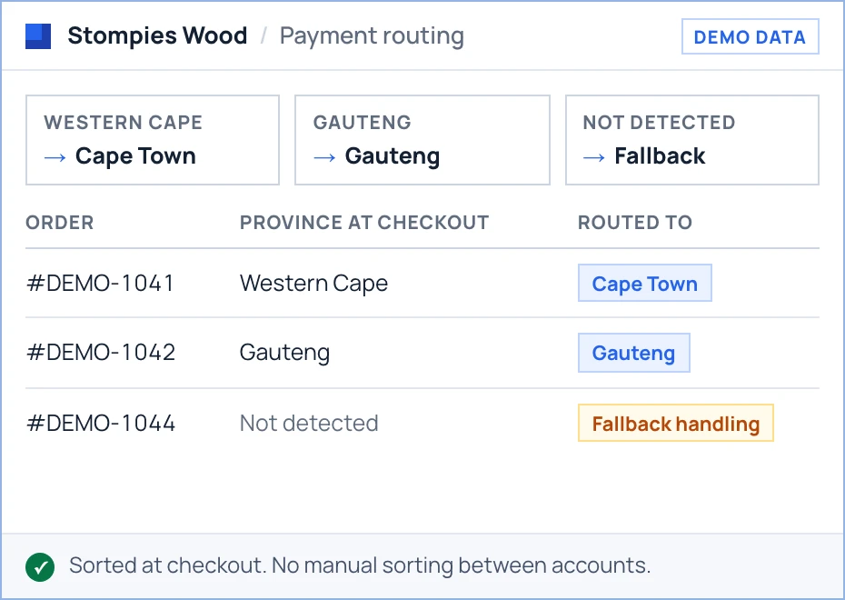 Demo recreation of WooCommerce payments routed by province