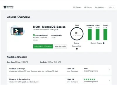 MongoDB University M001 course completion